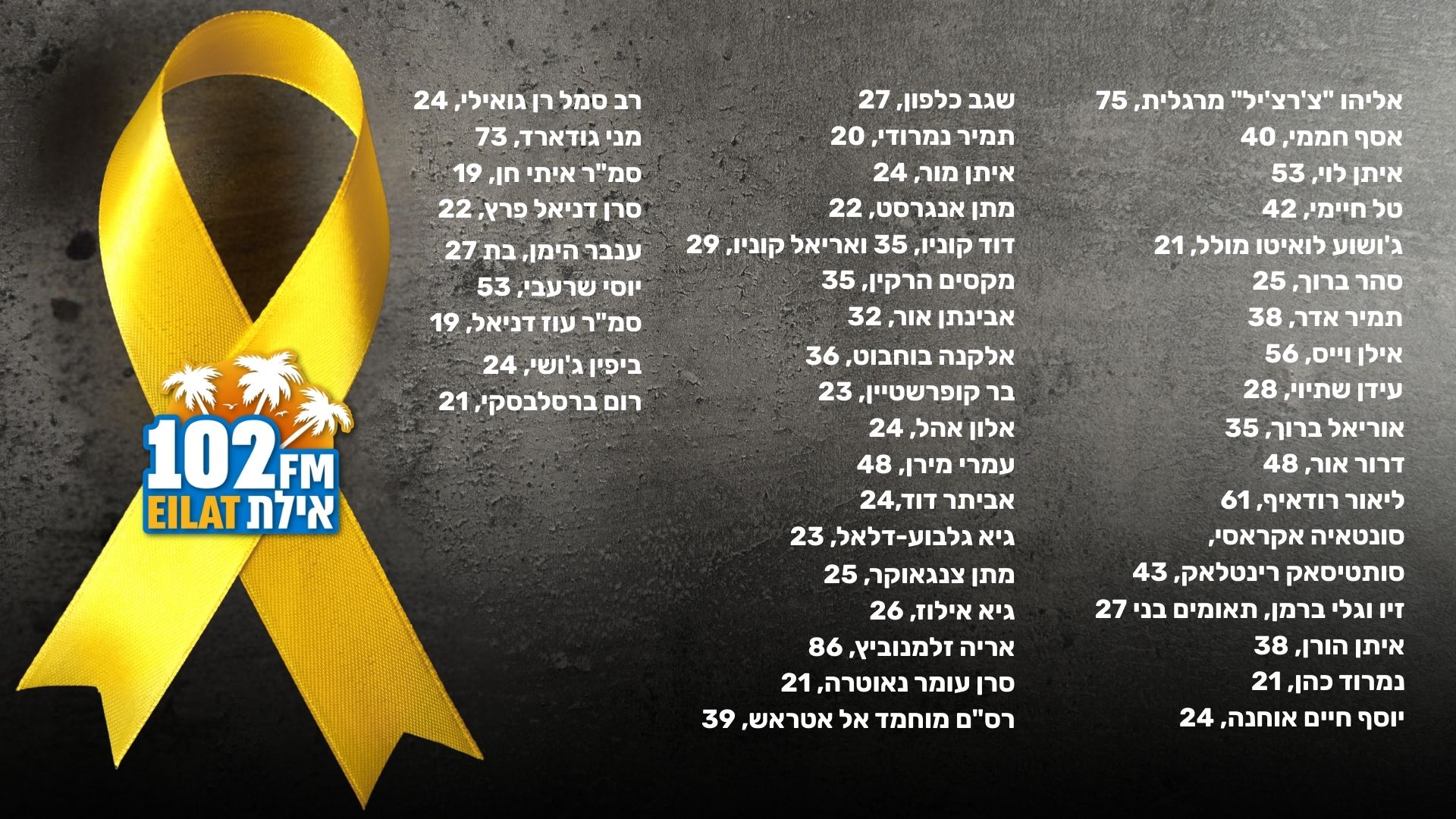 פינת שחרור החטופים: פינת המאבק עם יעל אדר על בנה תמיר ז